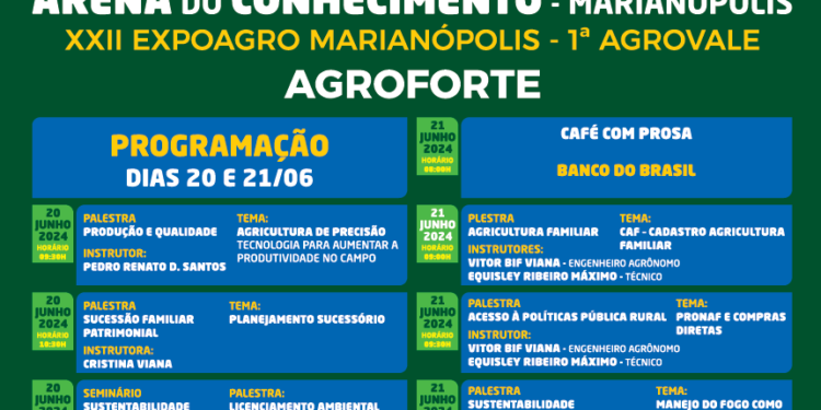 Arena do Conhecimento capacita pequenos produtores rurais na XXII Expoagro – 1° Agrovale