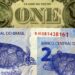 Como o dólar alto afeta o bolso dos brasileiros