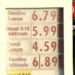 Postos de Palmas começam a repassar aumento e gasolina é vendida a R$ 6,79