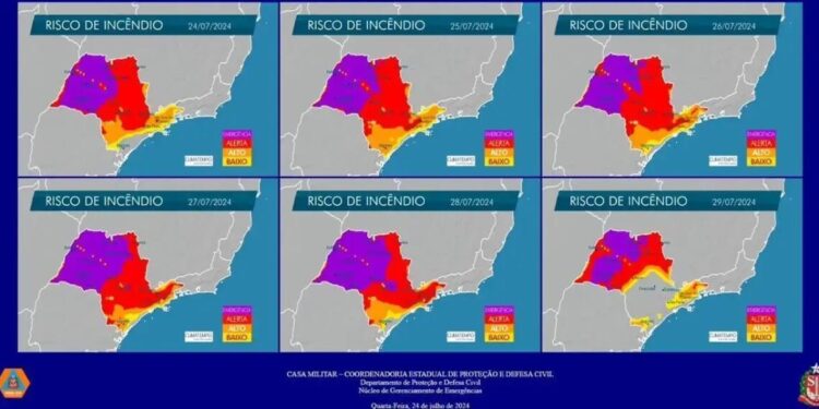 SP tem secura e nível de emergência para incêndios previstos até agosto