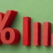 Brasil tem o 2º maior juro real do mundo após Selic subir a 10,75%; veja ranking