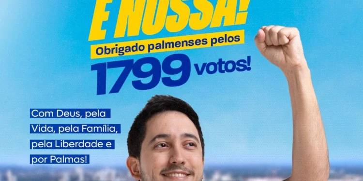 Com 1.799 votos, Thiago Borges é eleito vereador de Palmas e agradece grande apoio popular
