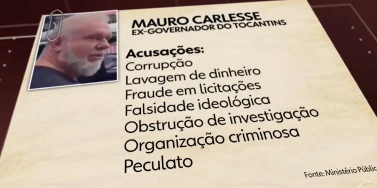 Justiça do Tocantins mantém ex-governador Mauro Carlesse preso
