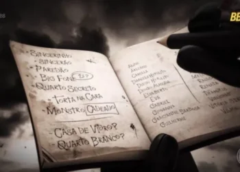 RoBBB Mau apresenta dinâmicas no BBB25, inspirado no anime Death Note • Reprodução/Globo