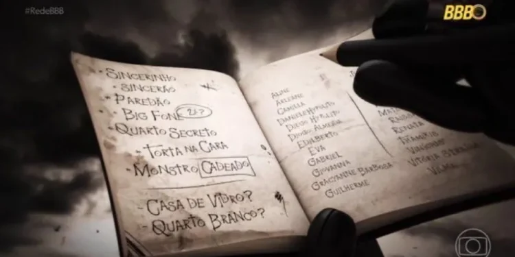 Edição dá spoilers sobre retorno da Casa de Vidro e Quarto Branco no BBB25