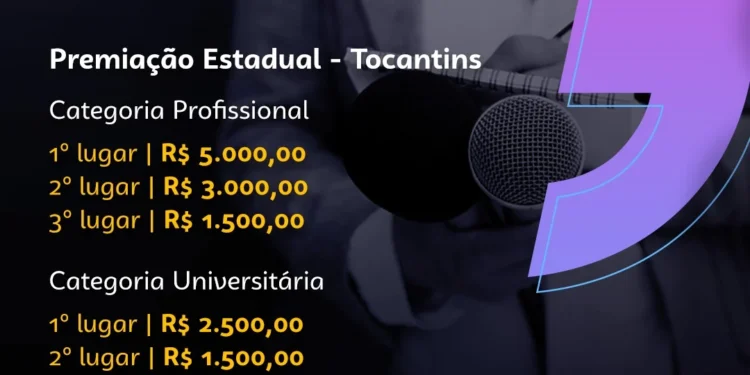 Prêmio Sebrae de Jornalismo paga até R$ 5 mil a reportagens no Tocantins