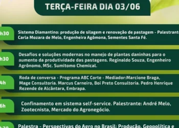 Semana Tecnológica movimenta Expoara com soluções inovadoras para o agronegócio