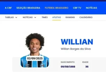 CBF “fura” acerto entre Willian e Grêmio; entenda