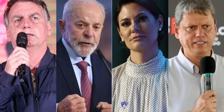 Pesquisa: no DF, Bolsonaro supera Lula, que empata com Michelle e Tarcísio