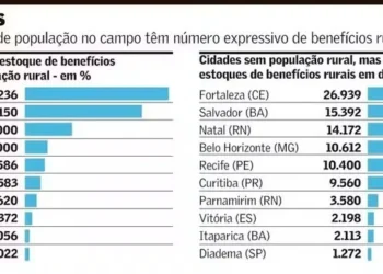 Arte Valor — Foto: Valor