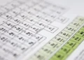 Unesp 2026: saiba como usar a tabela periódica da prova para mandar bem em química