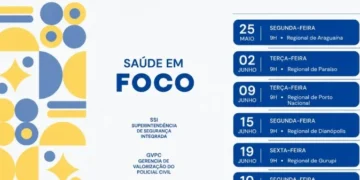 Foto: Divulgação PCTO