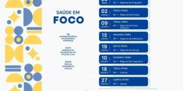 Foto: Divulgação SSP/TO