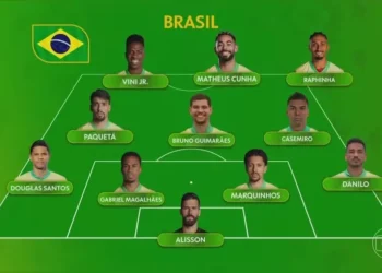 Brasil X Haiti: a provável escalação da Seleção Brasileira — Foto: Reprodução/TV Globo