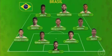 Brasil X Haiti: a provável escalação da Seleção Brasileira — Foto: Reprodução/TV Globo