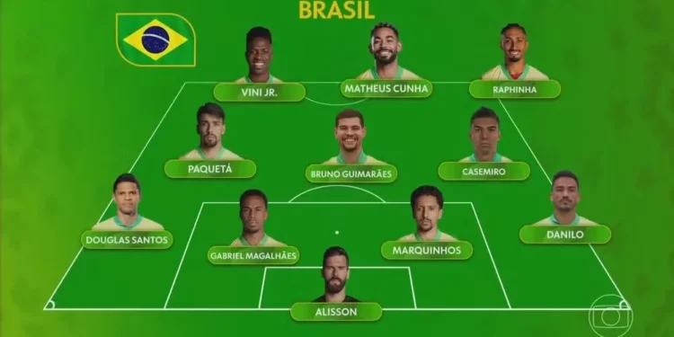 Brasil X Haiti: a provável escalação da Seleção Brasileira — Foto: Reprodução/TV Globo